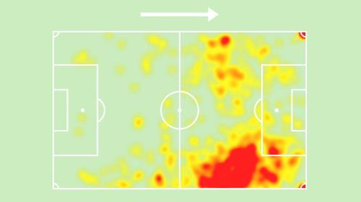 Mapa de calor de Ousmane Dembélé con el Barça en la Liga Santander