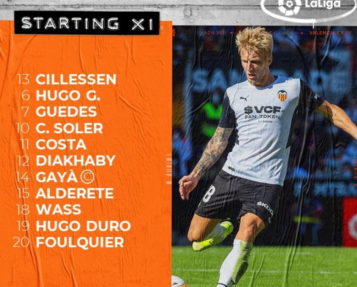 Once del Valencia ante el Rayo