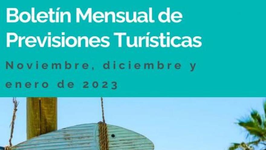 Boletín mensual de previsiones turísticas.