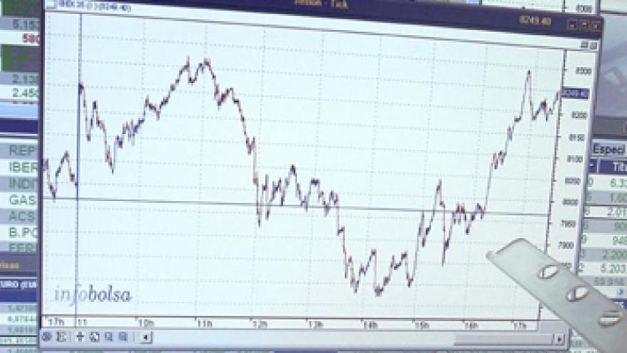 La bolsa española termina la sesión con un alza del 3,56%