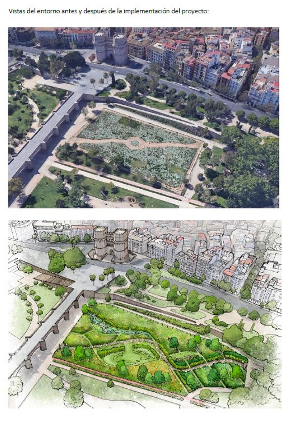 Antes y después del proyecto