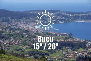 El tiempo en Bueu: previsión meteorológica para hoy, lunes 16 de junio
