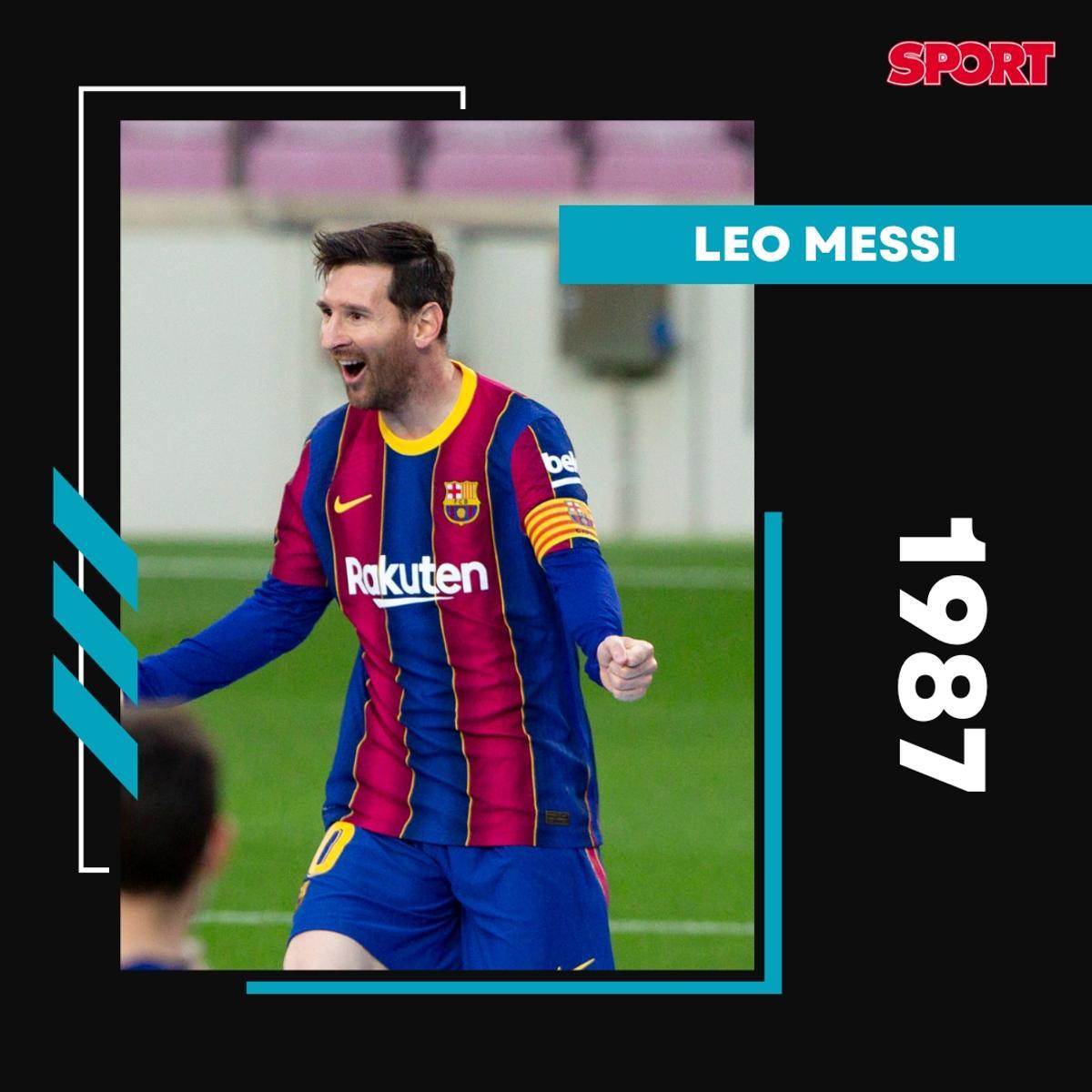 ¡Todo cracks! Los mejores jugadores del mundo según su año de nacimiento ¡Todo cracks! Los mejores jugadores del mundo según su año de nacimiento