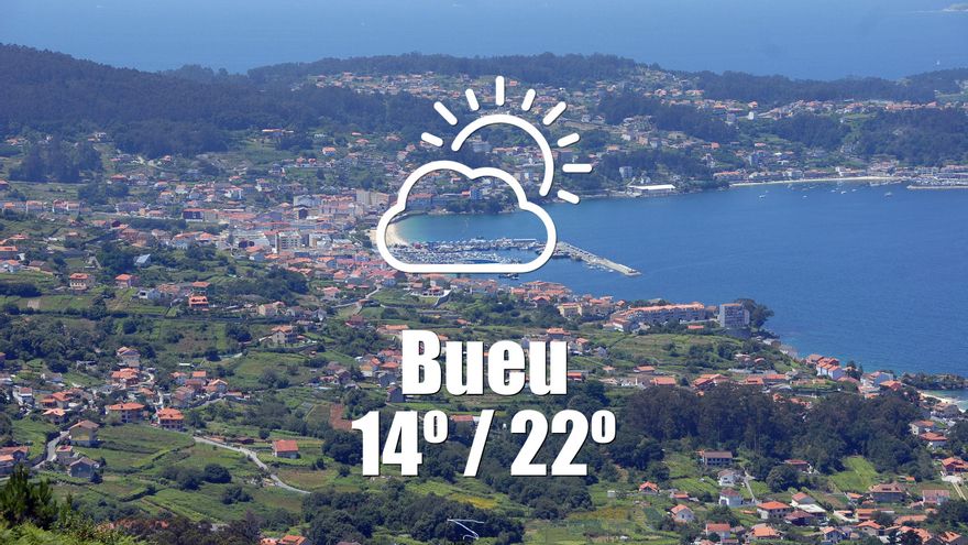 El tiempo en Bueu: previsión meteorológica para hoy, sábado 21 de junio