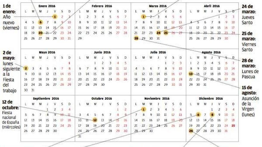El calendario de 2016 tendrá doce festivos, ocho de ellos comunes en toda España