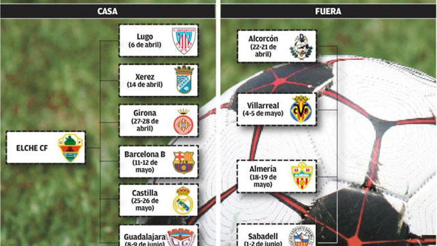 Último esprint hacia el ascenso