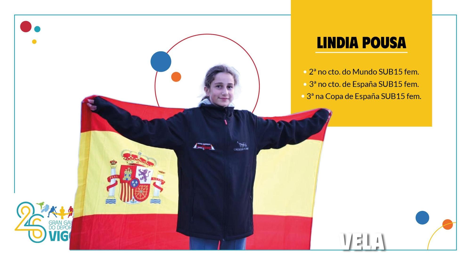 Los nombres propios del deporte gallego
