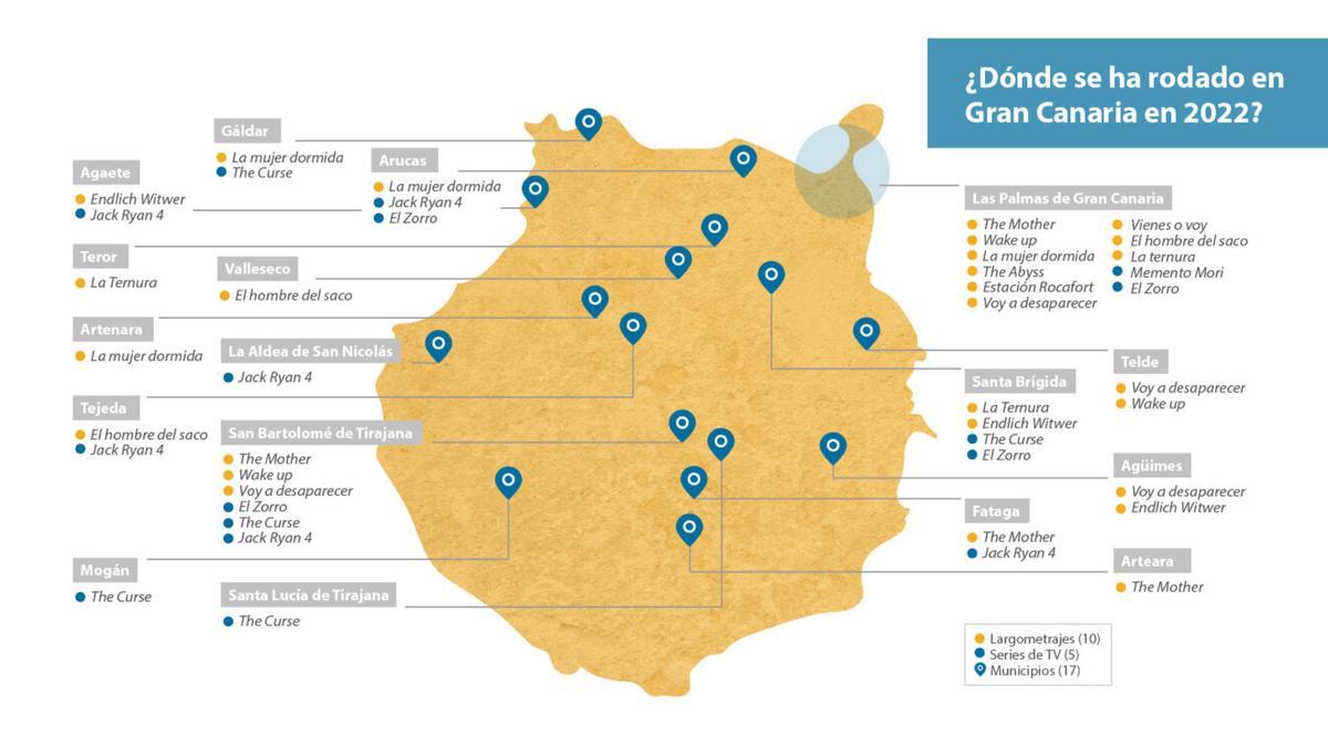 MAPA RODAJES GRAN CANARIA 2022