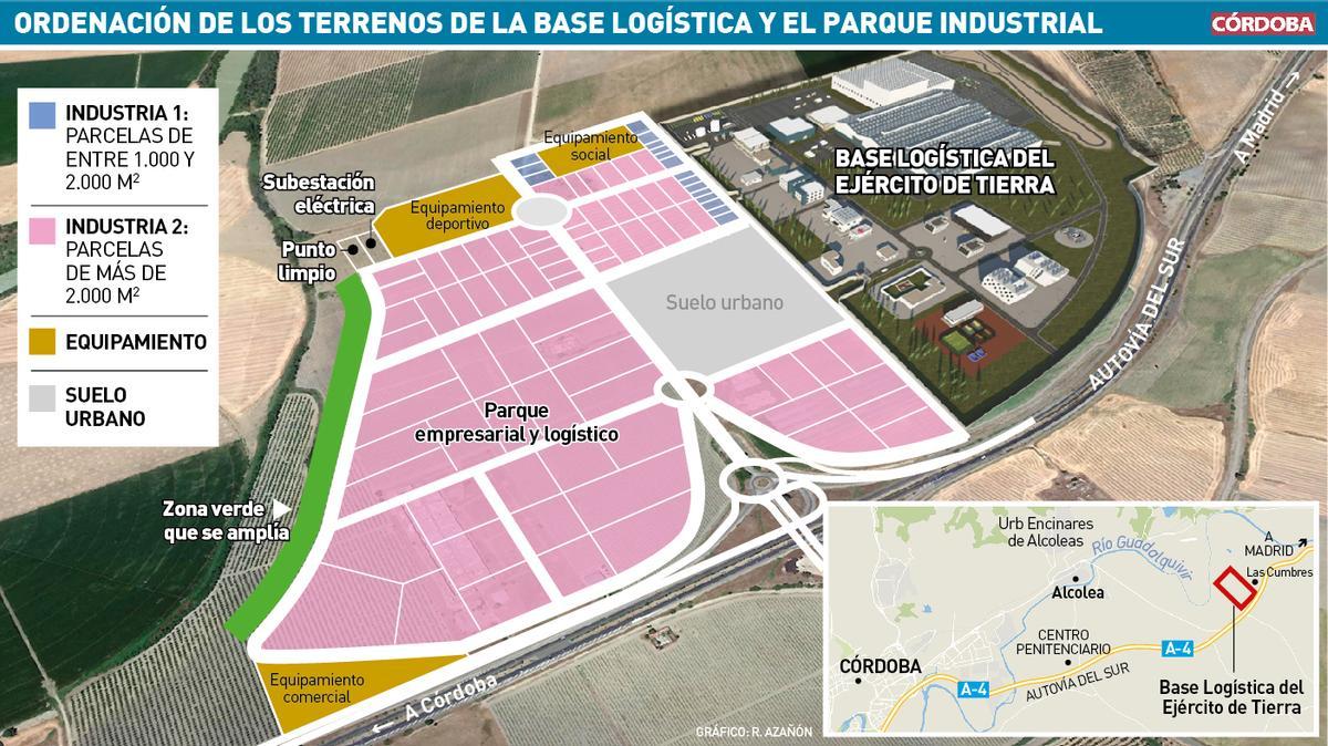 Ordenación de los terrenos de la base logística y el parque industrial.
