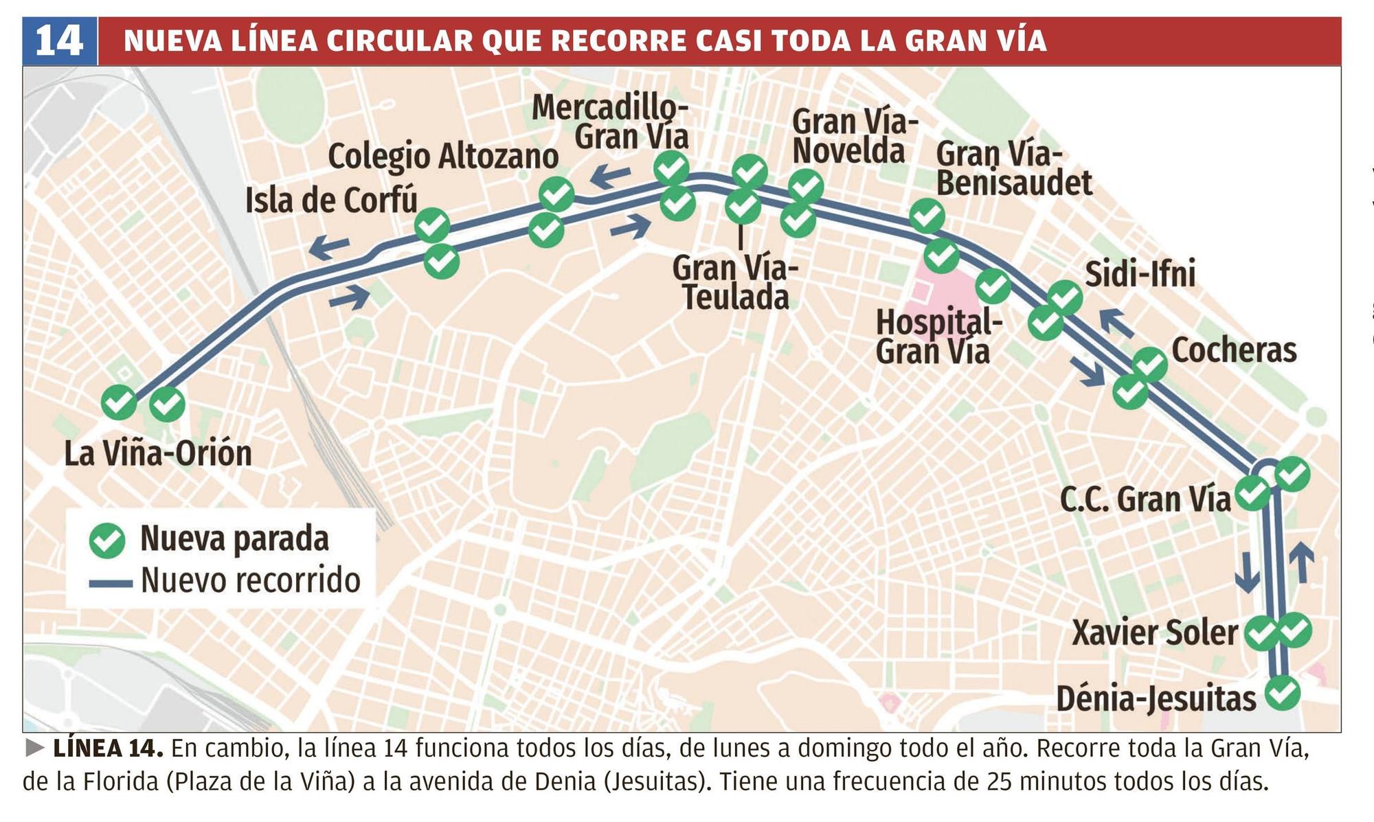 La nueva red del bus urbano - Información