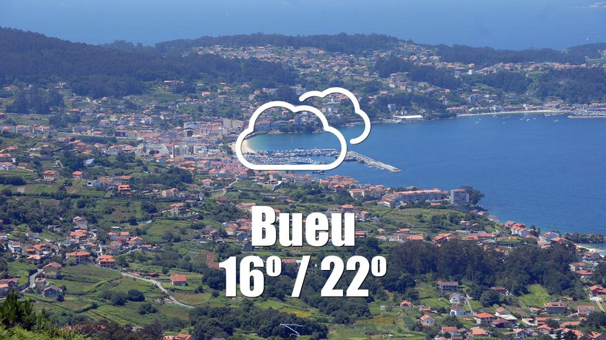 El tiempo en Bueu: previsión meteorológica para hoy, jueves 10 de julio