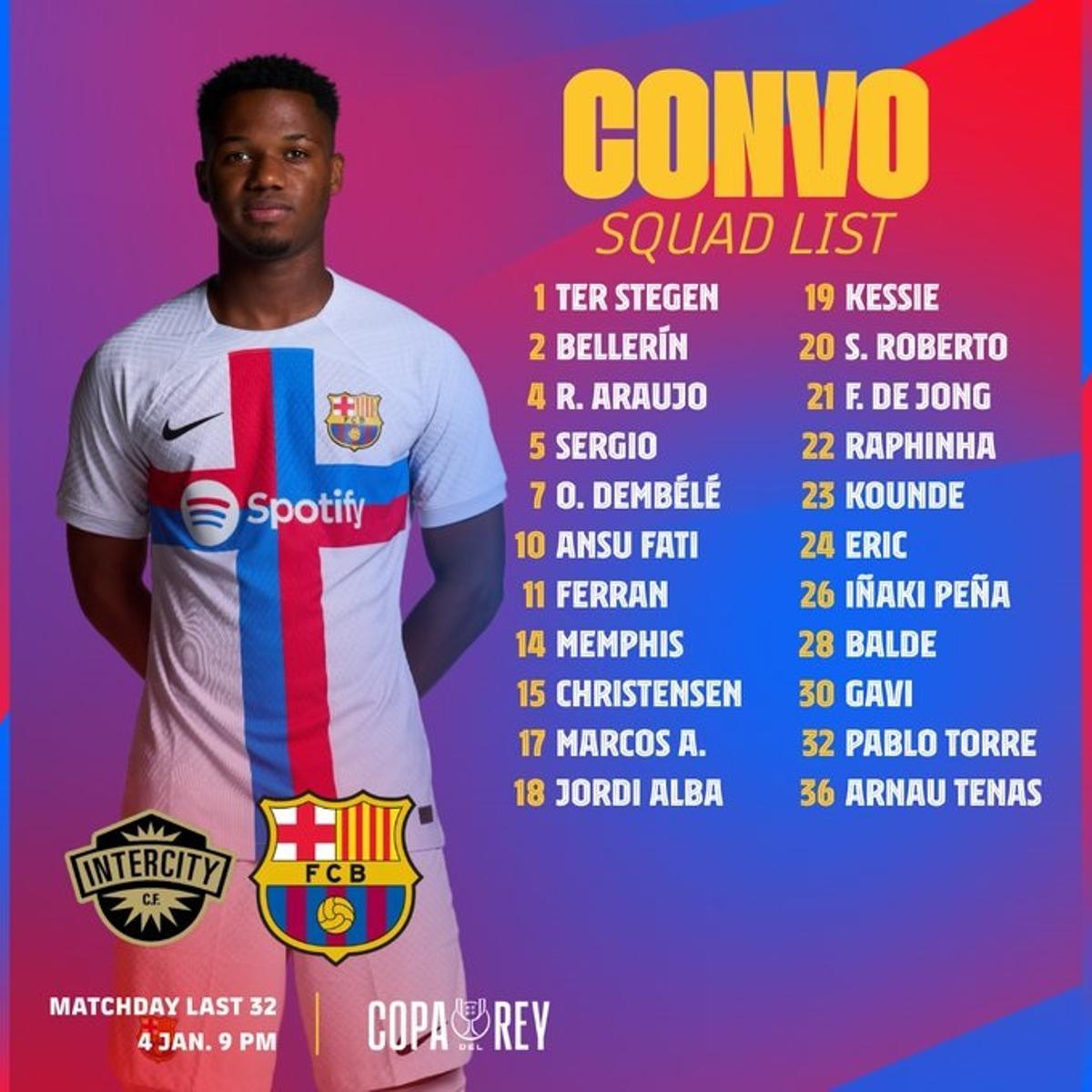 Lista de convocados del Barça para su duelo copero contra el Intercity en el Rico Pérez.