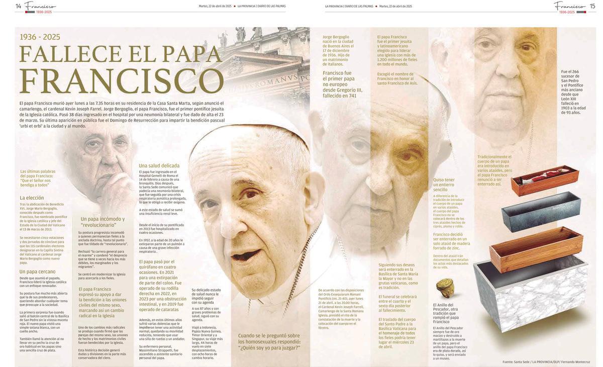 LA PROVINCIA, mejor diario local europeo en 2025