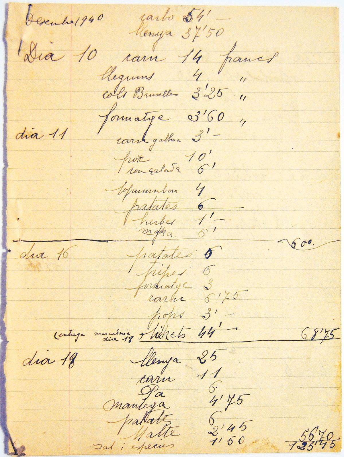 L’arxiu de Dolors Cos Rouget conserva llistats de despeses, elements essencials per entendre l’extrema precarietat de la vida quotidiana. En els arxius d’ells, mai consten.