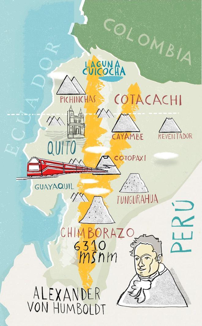 Mapa avenida de los volcanes Ecuador