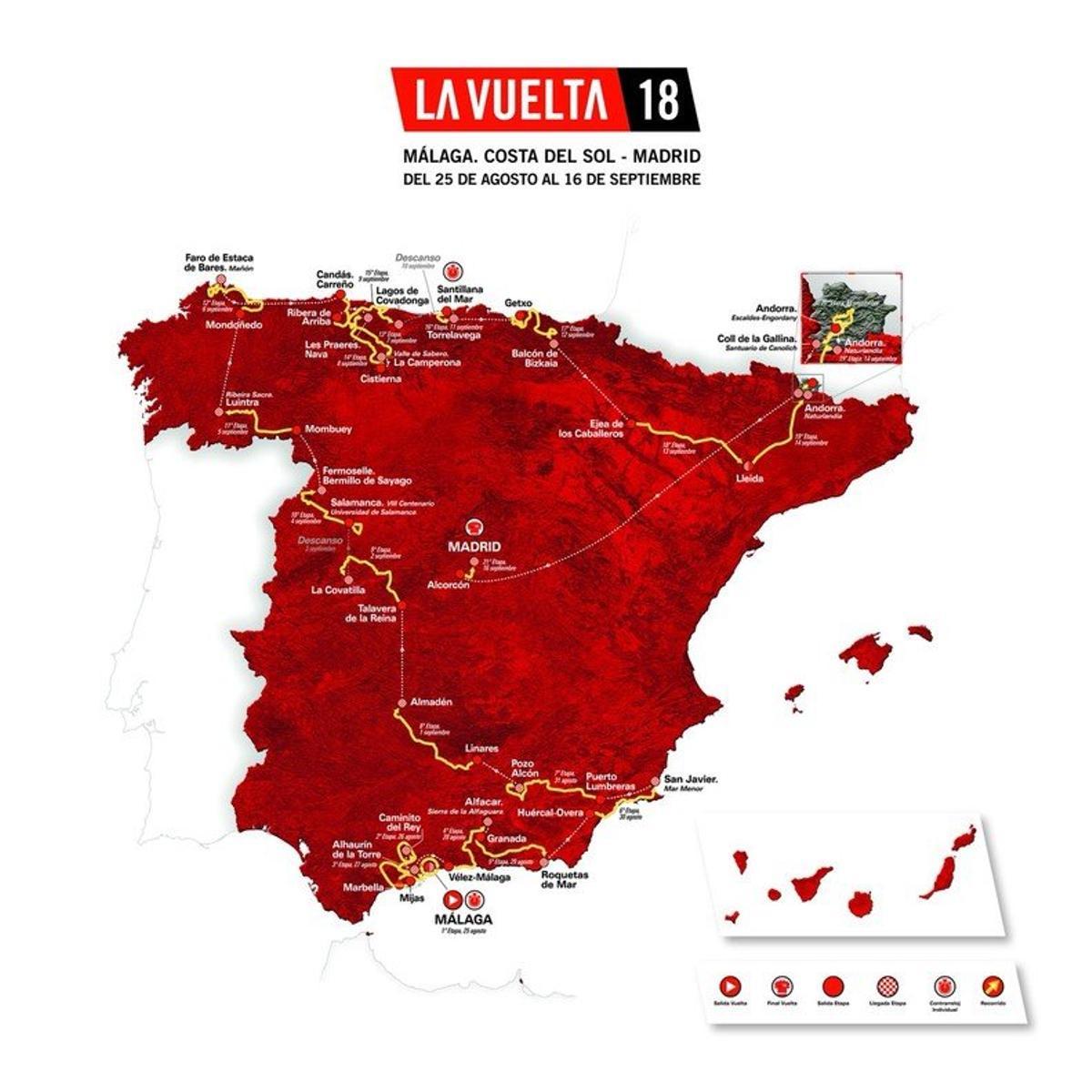 vuelta