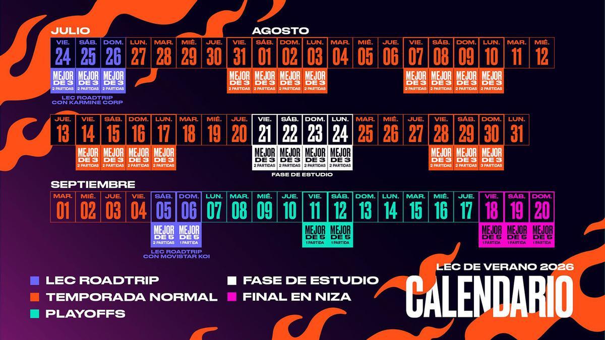 La fase final utilizará un cuadro de doble eliminación con cabezas de serie