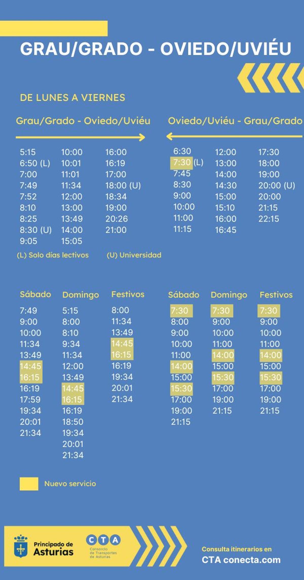 Horarios de autobús entre Grado y Oviedo.