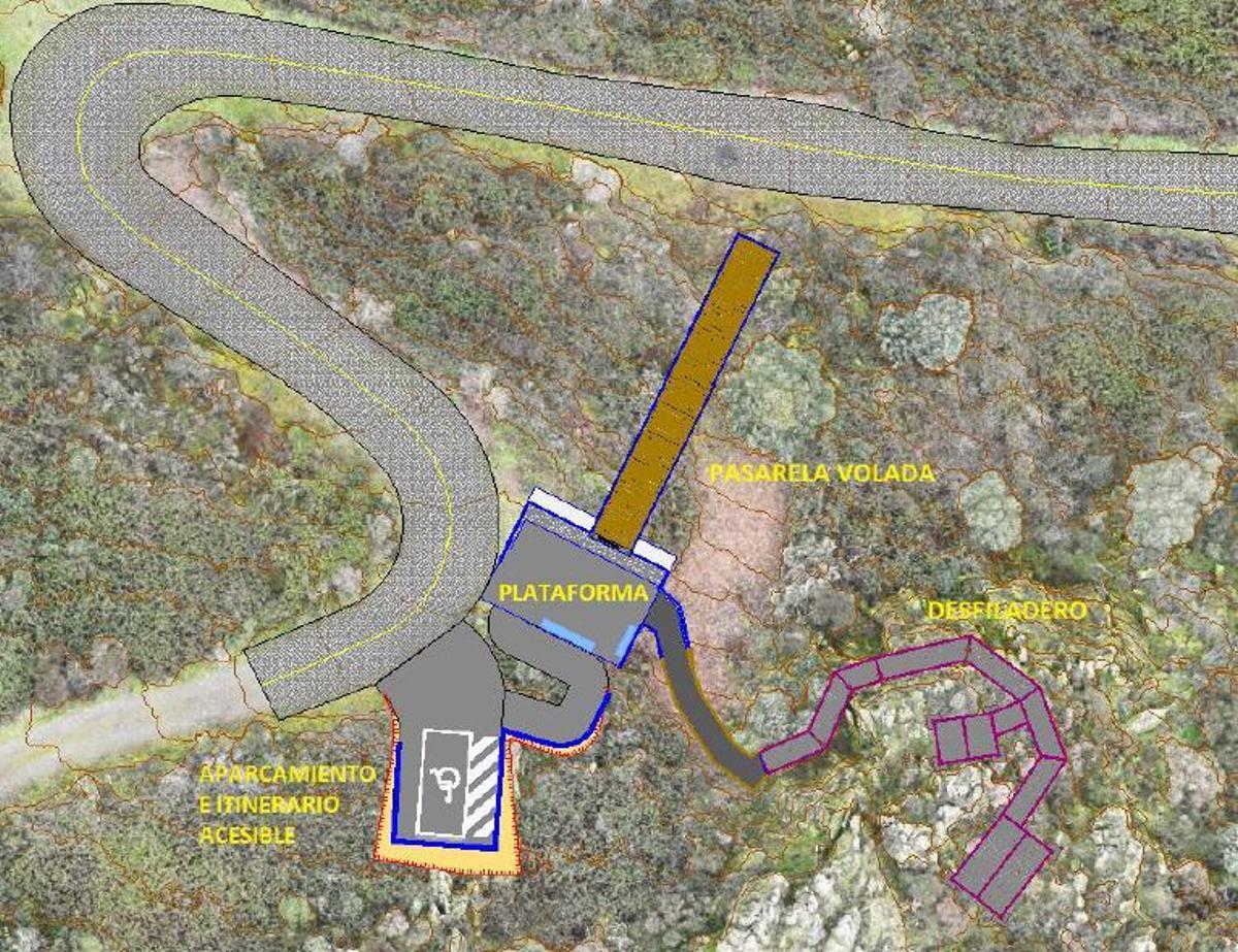 La distribucón del mirador.