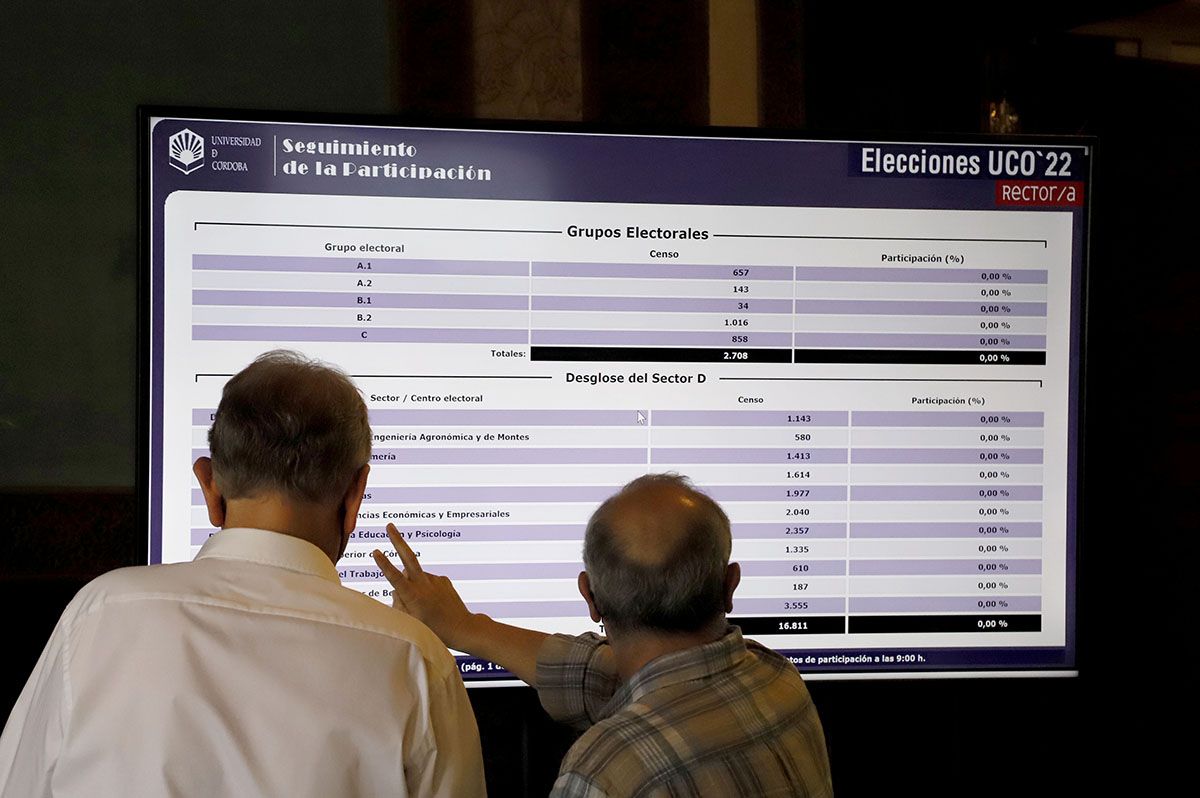 Elecciones al Rectorado de la Universidad de Córdoba