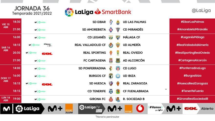 Horarios de la jornada 36 de Segunda.