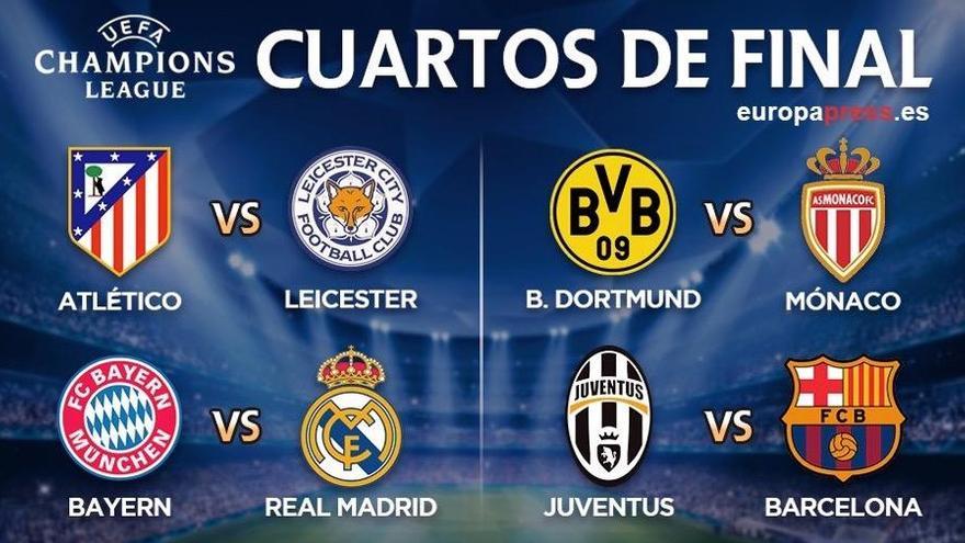 Atlético-Leicester, Borussia-Mónaco, Bayern-Real Madrid y Juventus-Barcelona, en cuartos de final