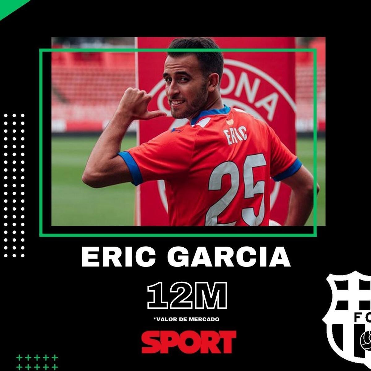 Cesión sin opción de compra. El Barça podría hacer caja con él o incroporarle y hacerlo con otras piezas de la zaga actual Cesión sin opción de compra. El Barça podría hacer caja con él o incroporarle y hacerlo con otras piezas de la zaga actual