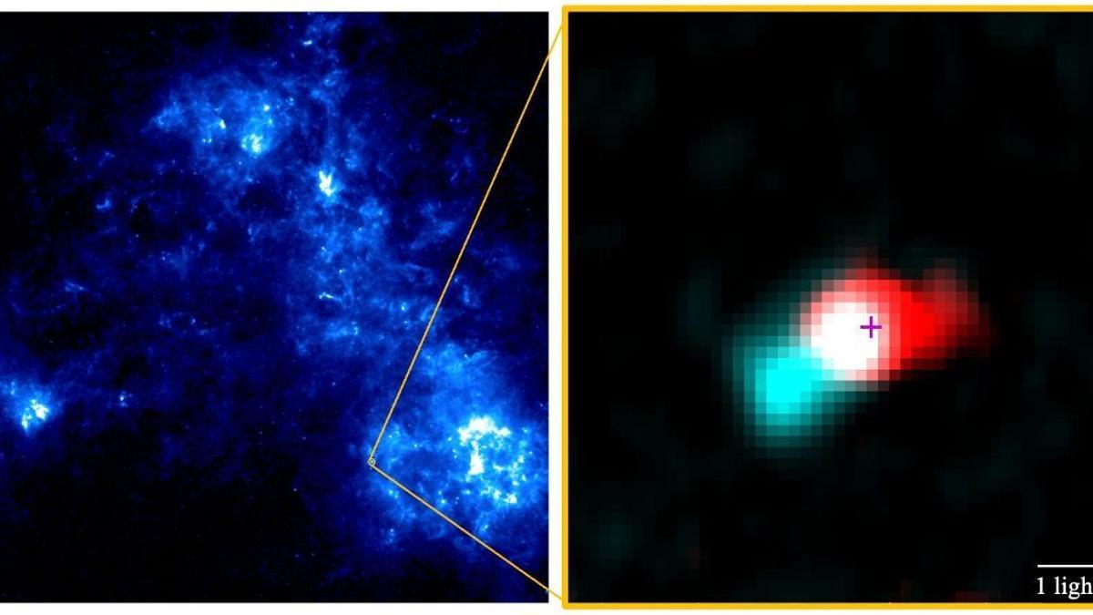 A la izquierda: imagen de infrarrojo lejano de campo amplio de la Pequeña Nube de Magallanes, obtenida con el Observatorio Espacial Herschel. A la derecha, una imagen del flujo molecular de la estrella bebé Y246.