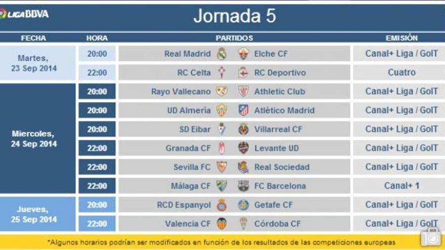 Tres partidos en una semana