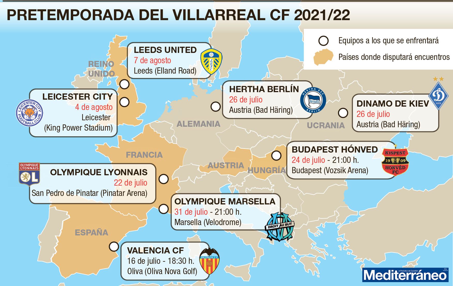 El Villarreal CF realizará un tour europeo de amistosos esta pretemporada 2021.