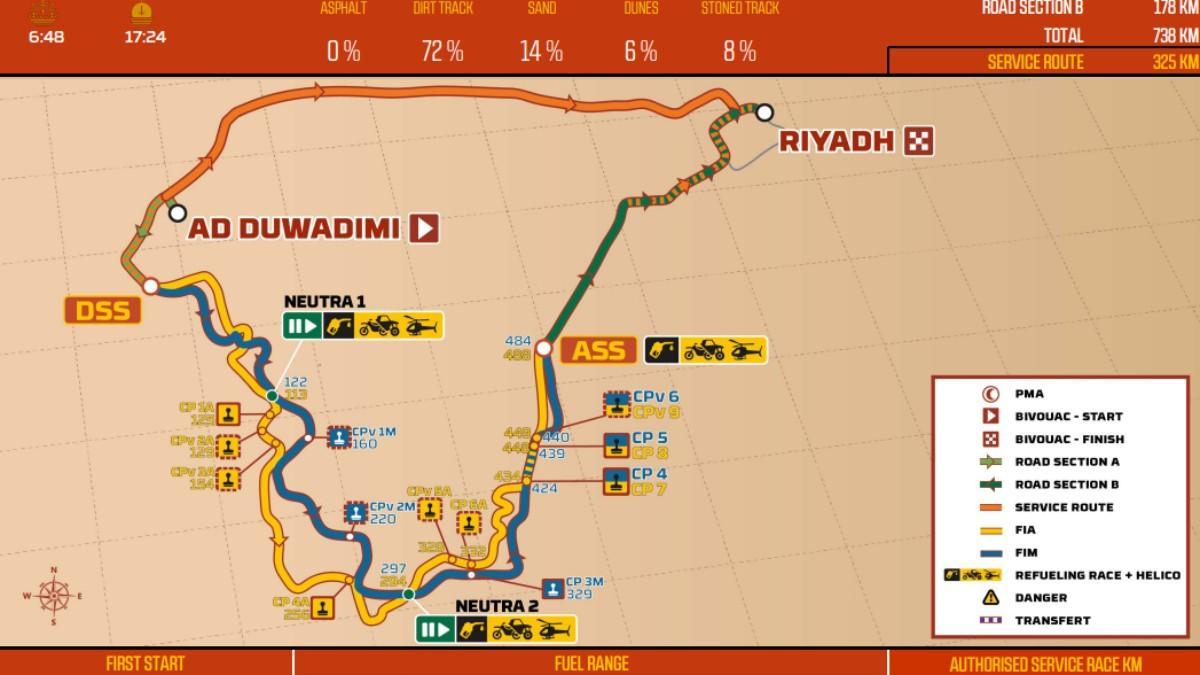 El recorrido de la etapa 8 del Rally Dakar 2025