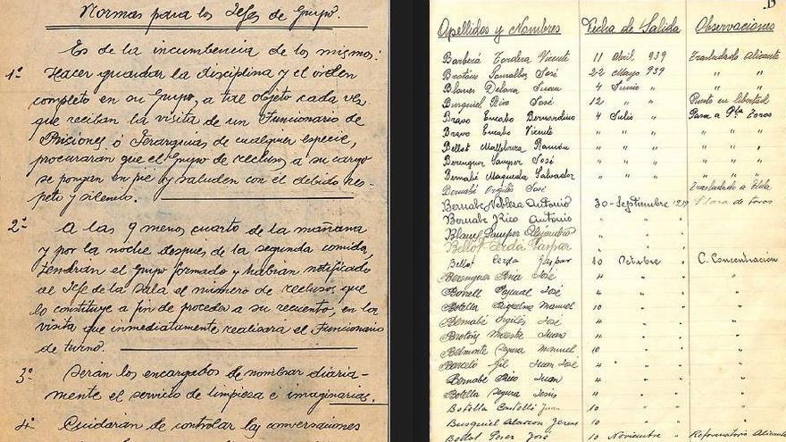 El Archivo de la Democracia de la UA incorpora el registro de las cárceles franquistas de Monóvar