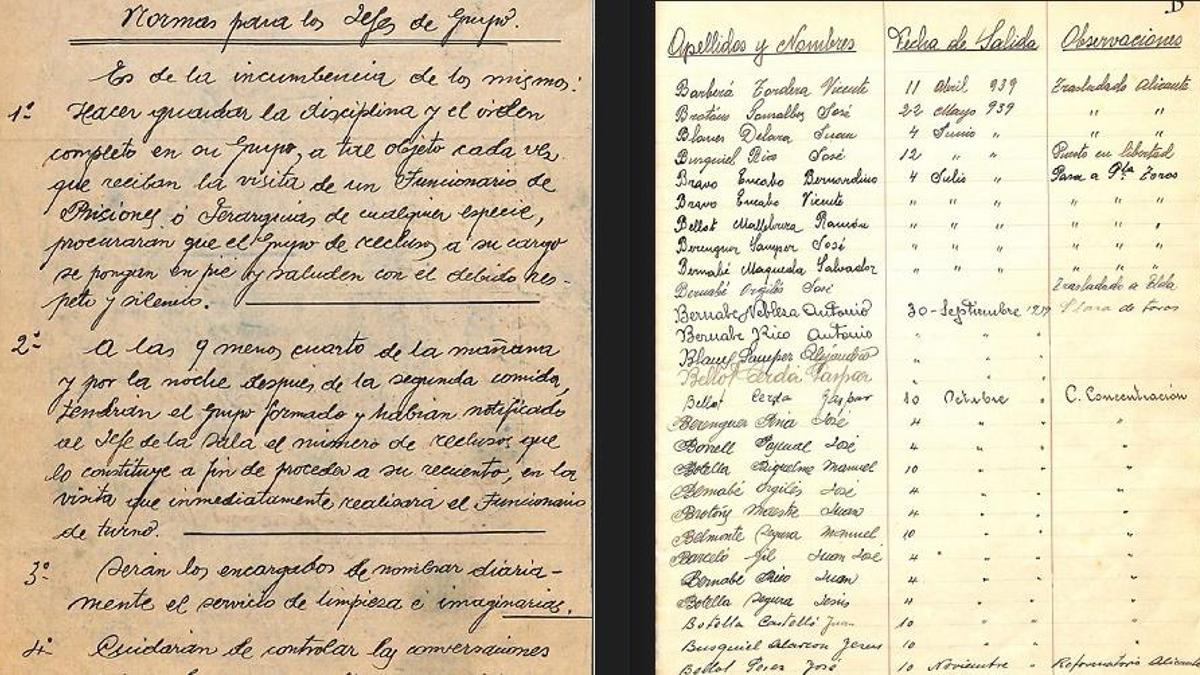 Documentos cedidos al Archivo de la Democracia de la UA