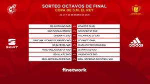 El Barça jugarà la Copa a Vallecas contra el Rayo