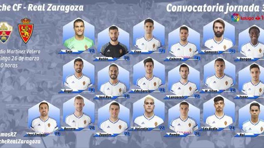 Álvaro Ratón y Pombo, novedades en la convocatoria del Zaragoza