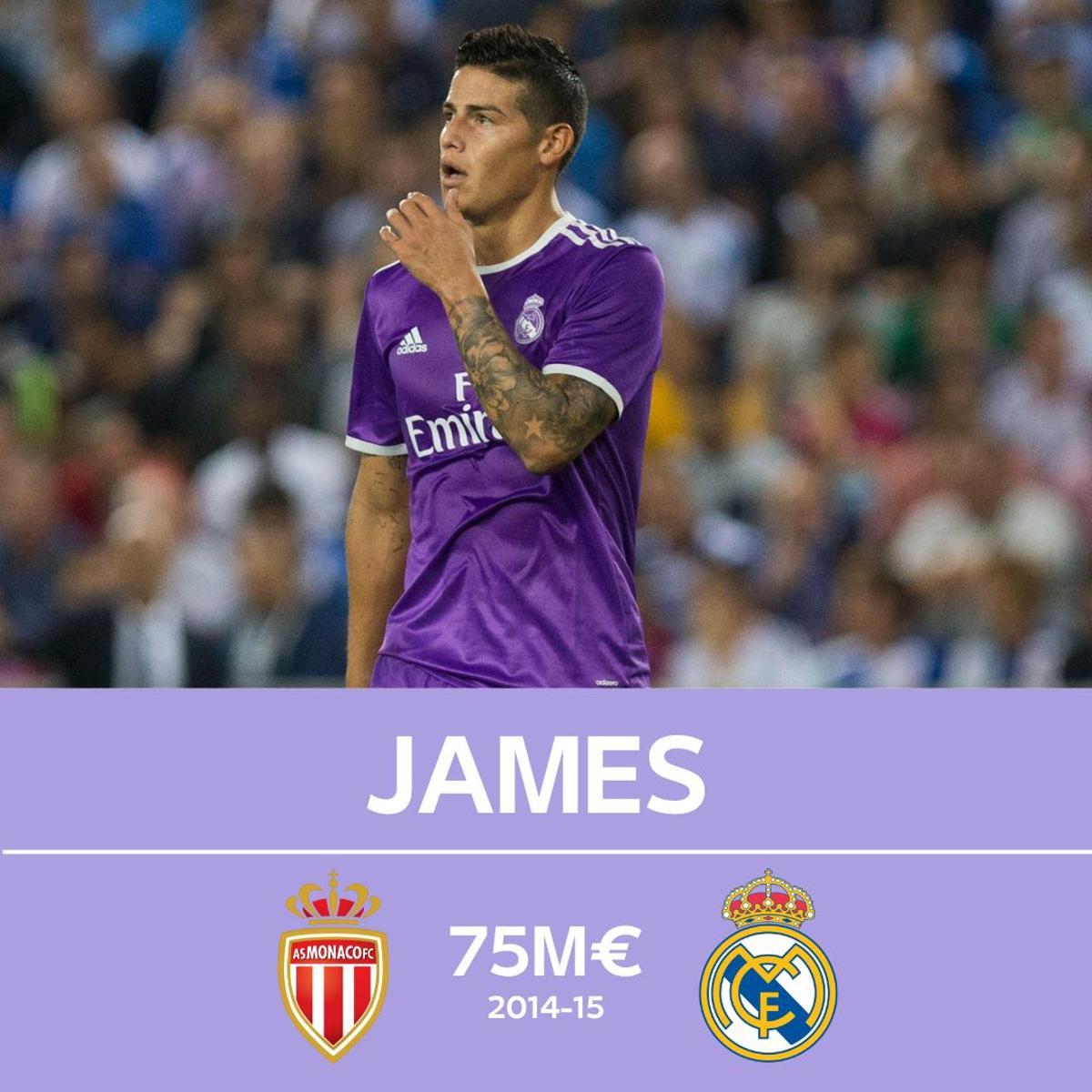 Las grandes estrellas que no pudo retener la liga francesa Las grandes estrellas que no pudo retener la liga francesa