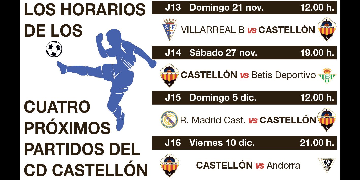 Horarios de los partidos del Castellón en las jornadas 13, 14, 15 y 16.