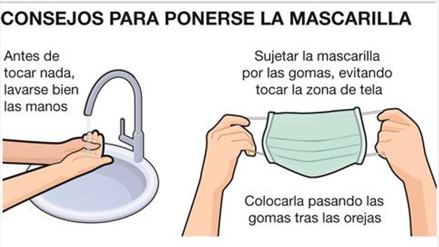 Sanidad estudia ampliar el uso de mascarillas