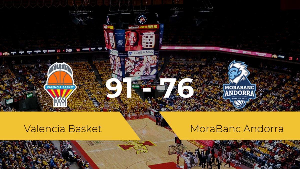 Triunfo del Valencia Basket ante el MoraBanc Andorra por 91-76