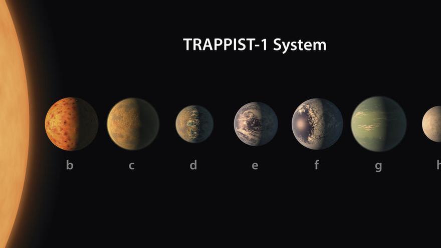 Una impresión artística de lo que podría parecerse al sistema planetario TRAPPIST-1.