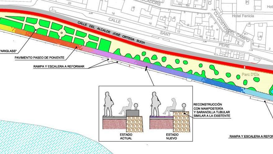 Siete ofertas para ejecutar el proyecto de &quot;Accesibilidad Universal&quot; de Benidorm