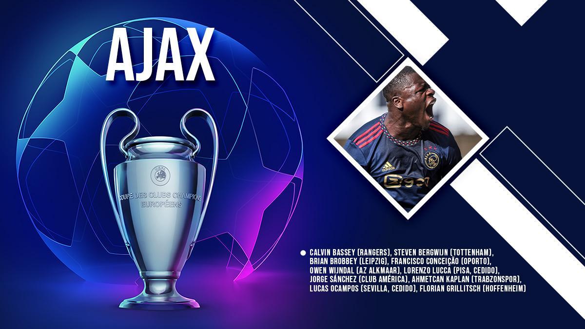 Los fichajes de cada uno de los 32 equipos que empezarán su andadura en la Champions esta semana