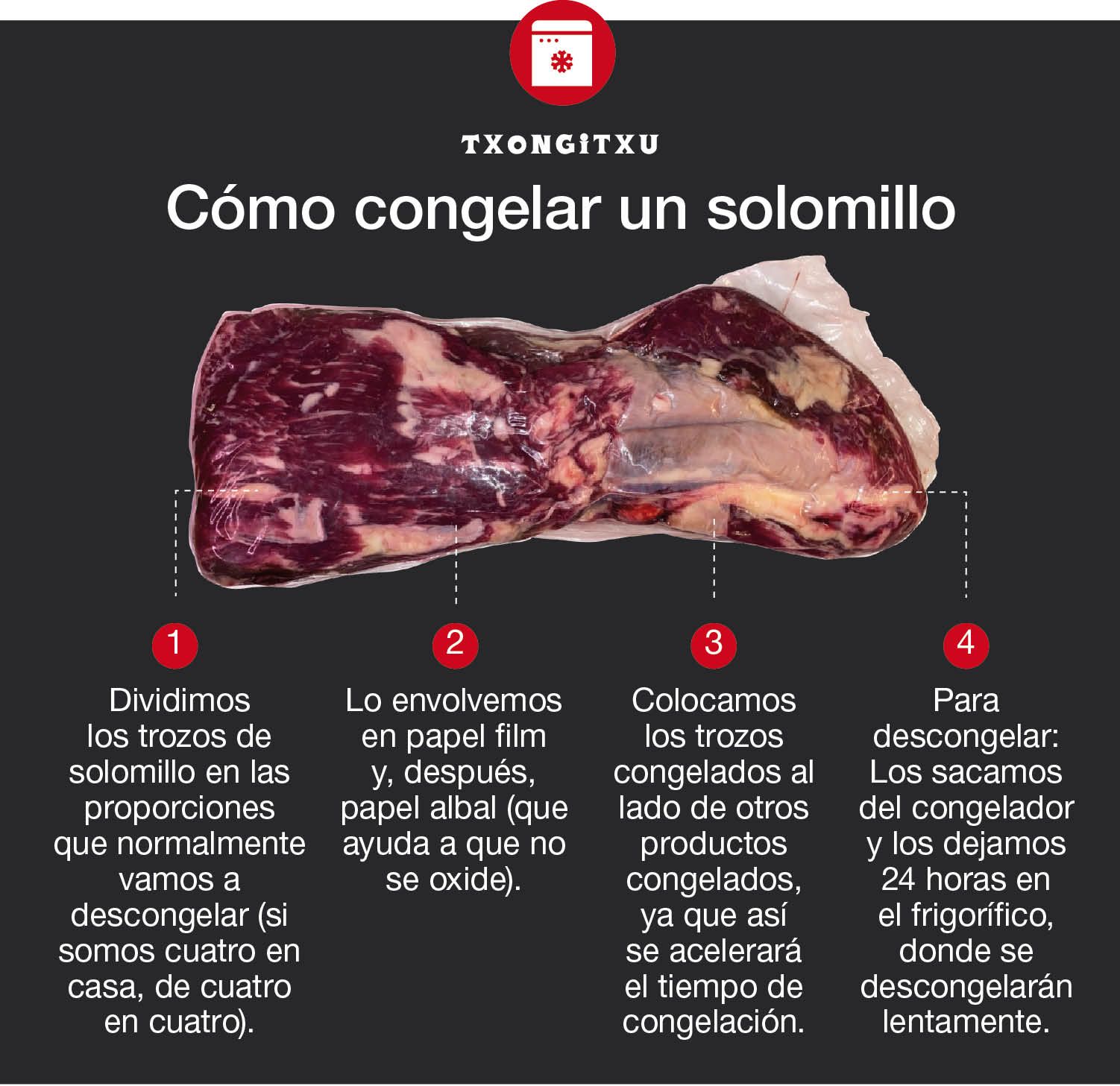 Cómo congelar un solomillo