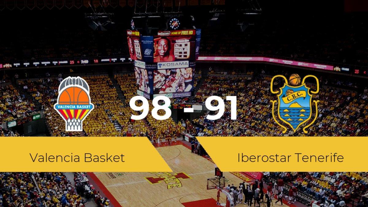 Triunfo del Valencia Basket ante el Iberostar Tenerife por 98-91