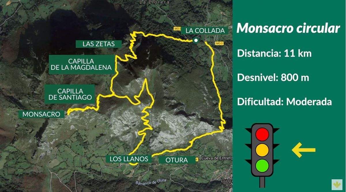 Monsacro