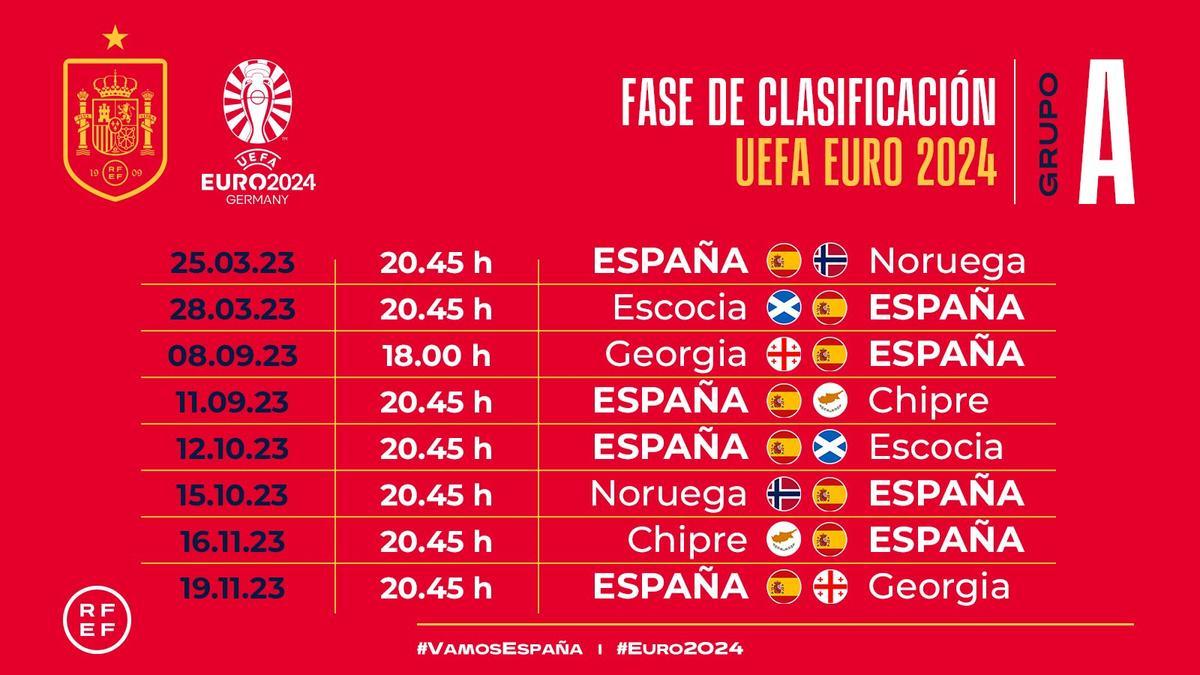 Calendario seleccion española 2023