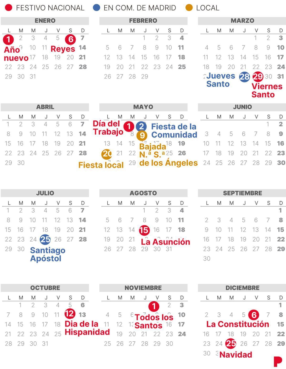 Calendario laboral de Getafe del 2024 (con todos los festivos).