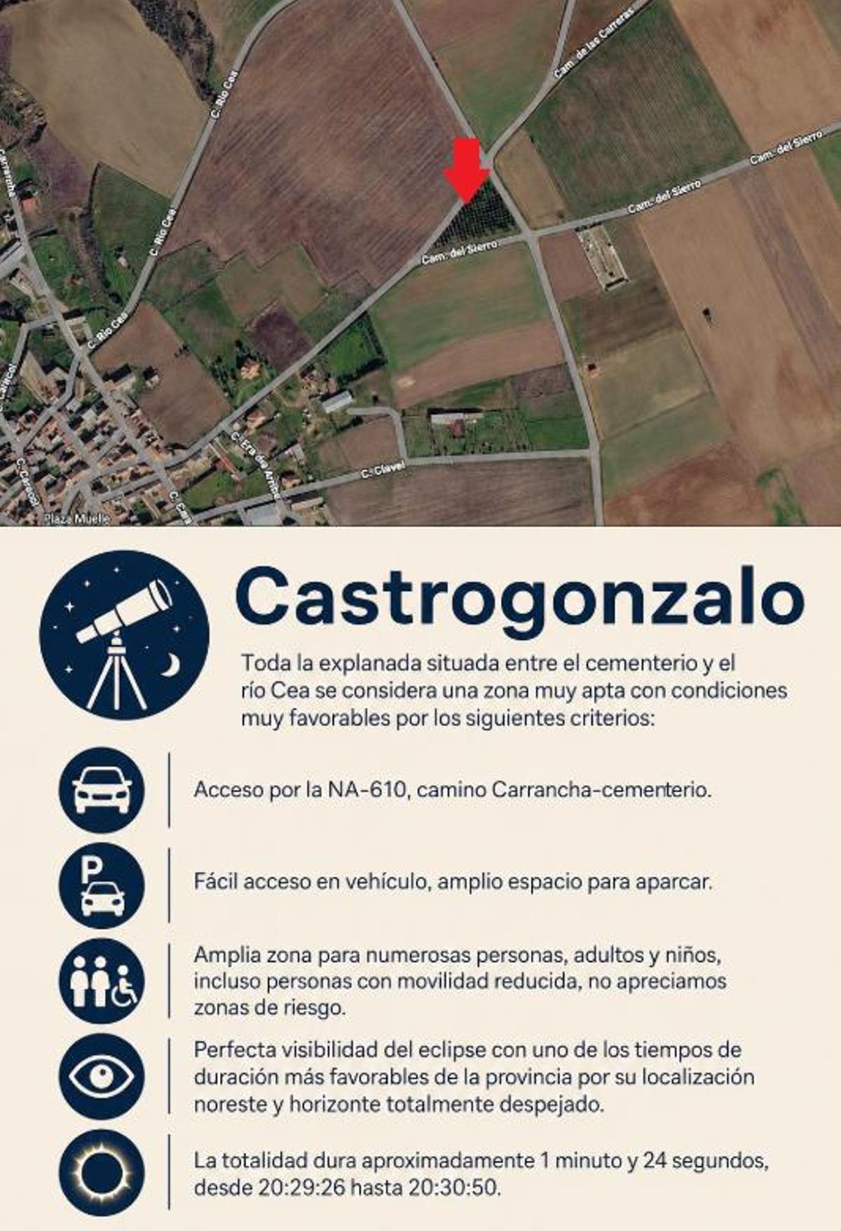 Castrogonzalo eclipse.