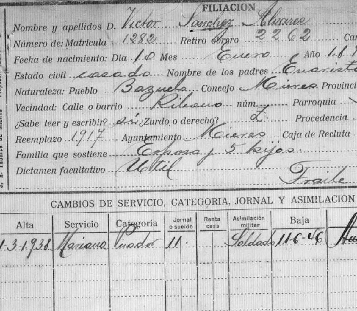 La ficha que conserva Hunosa del abuelo de Víctor Manuel.