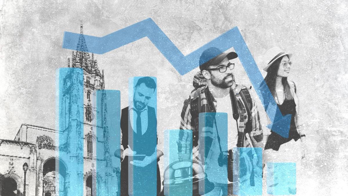 Oviedo, en su cifra de paro más baja desde 2008 por el turismo